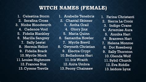 Witchy Last Names for Female Protagonists in Fantasy Novels